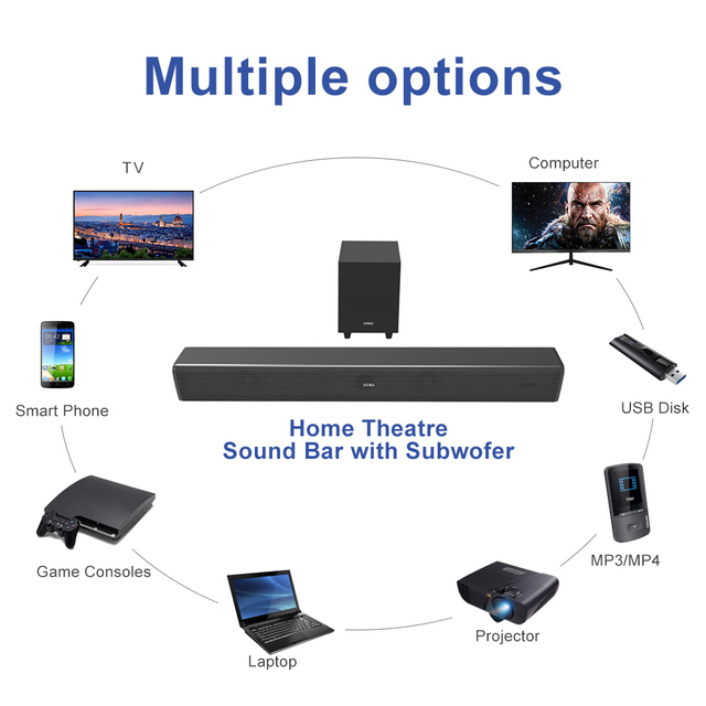 Home Style Fashion Soundbar 2.1CH With Wireless Subwoofer Dynamic Sourround Sound TV Sound Bar For DSP AUX Home Theater System